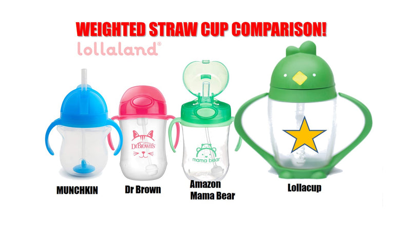 Comparison of the Lollacup weighted straw cup with other sippy cups with weighted straws